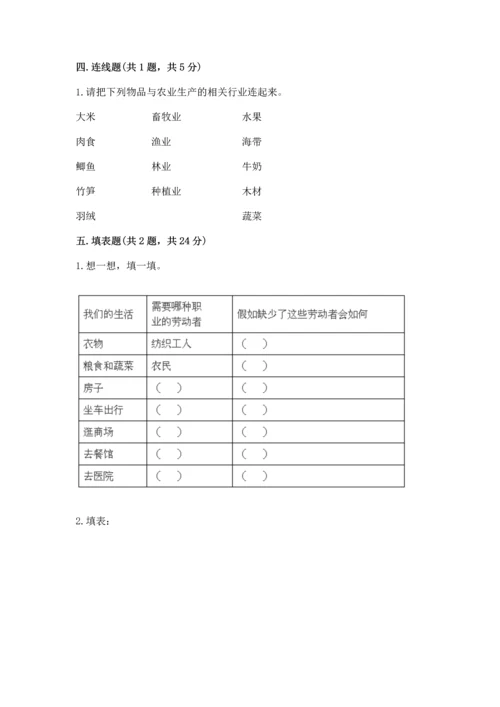 部编版四年级下册道德与法治 期末测试卷含完整答案（典优）.docx