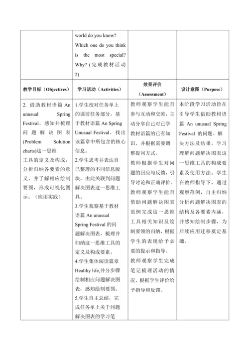 【新课标新教材2024】 Unit 4 Time to celebrate大单元整体教学设计第一课时