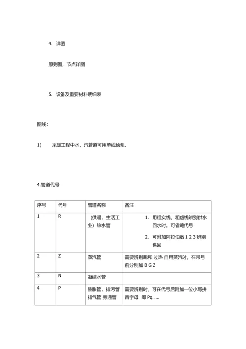 通风与空调施工图识图.docx