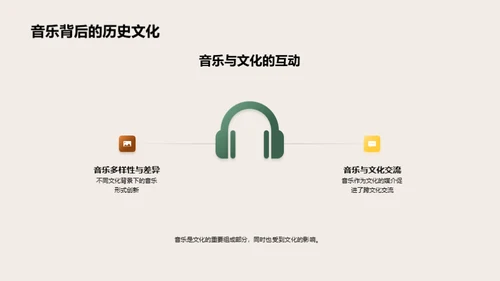 音乐历史解析