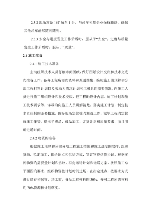 厂房改造施工组织设计.docx