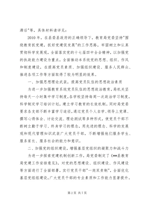 教育局党委工作情况汇报.docx