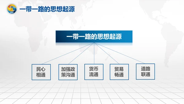 全球一带一路国际合作高峰论坛PPT模板