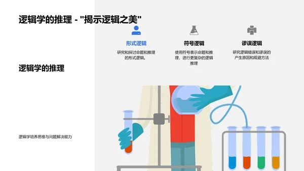 哲学起源与演变PPT模板