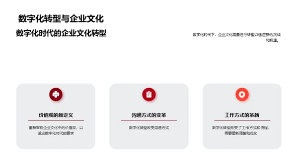 数字化转型与企业文化
