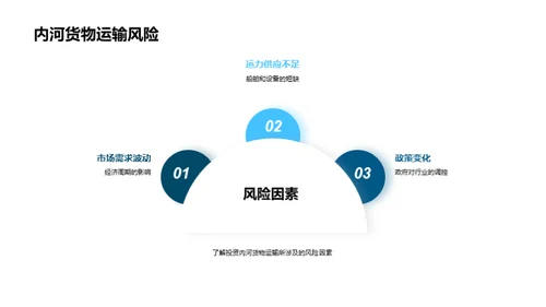 探索内河货运市场