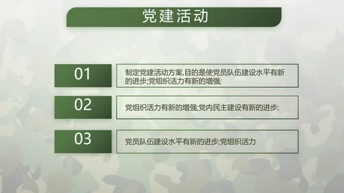 迷彩风格青春梦强军梦八一部队军事PPT