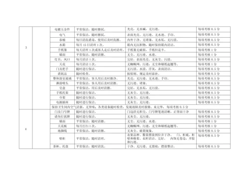 总经理工作部服务管理工作标准细则论述.docx