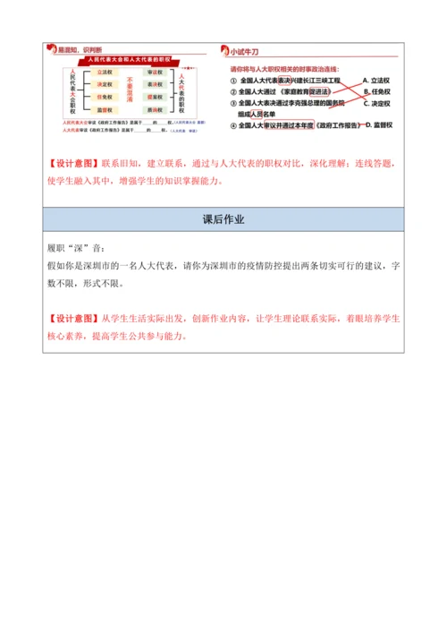 6.1《国家权力机关》第二课时