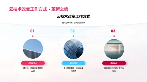 云端技术，引领未来