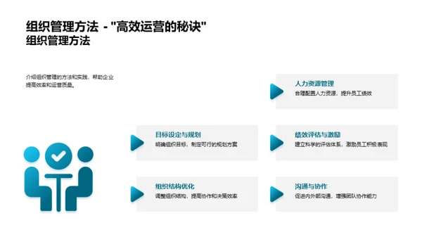 管理学的融合与应用