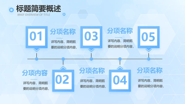蓝色大气生物医药科技公司简介PPT