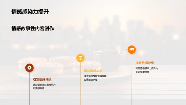 中秋新媒体传播策略