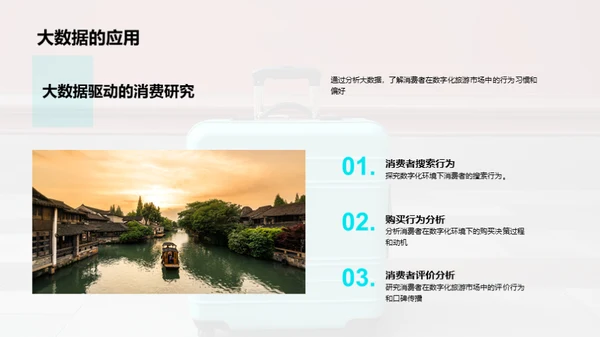 旅游业的数字化革新