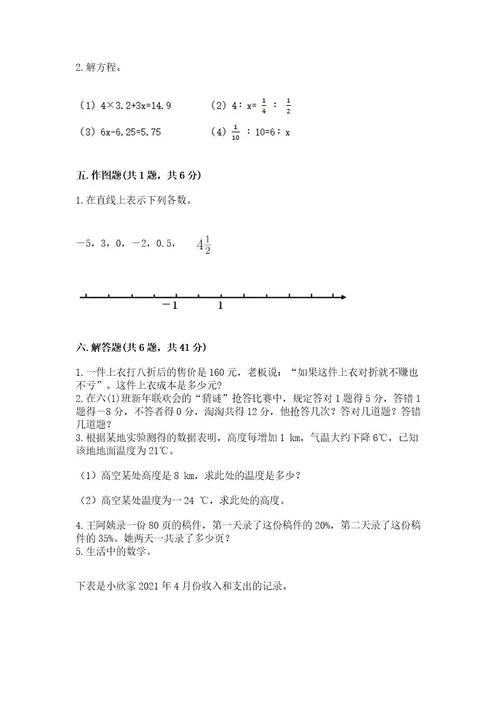 小学升初中数学试卷资料及参考答案（b卷）