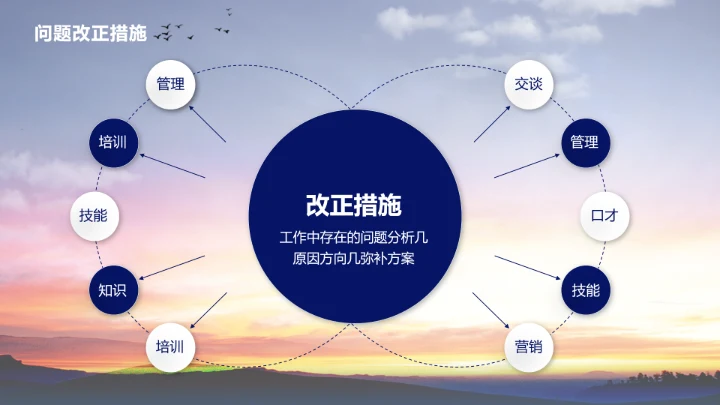 以梦为马筑梦启程，赛马骑马PPT模板