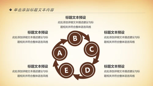 中国风国粹京剧文化艺术PPT模板