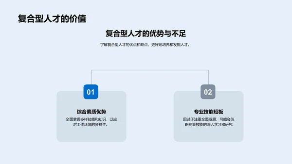 深化通识教育实践PPT模板