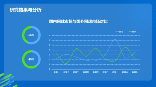 蓝色渐变网球专业毕业答辩PPT
