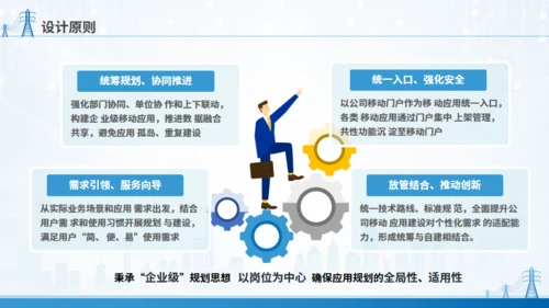 移动应用顶层设计规划通用PPT模板