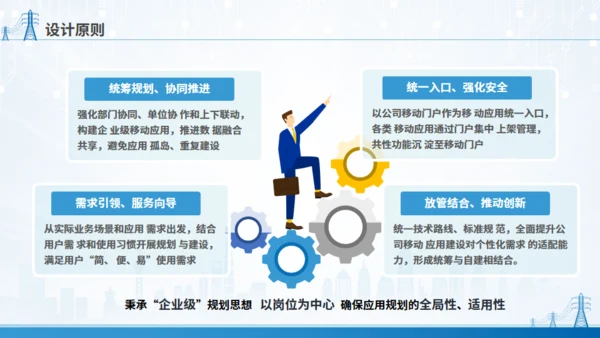 移动应用顶层设计规划通用PPT模板