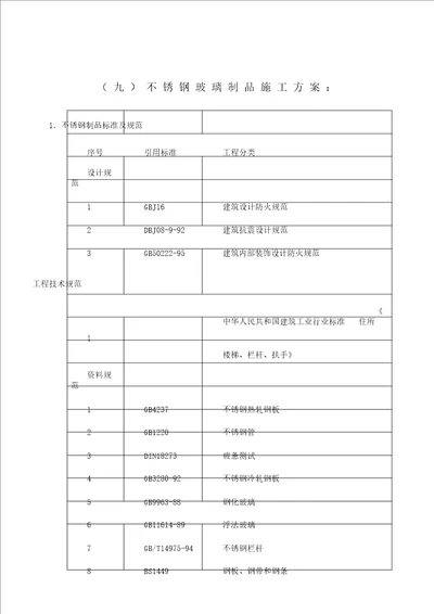 不锈钢制品施工实施实施总结方案