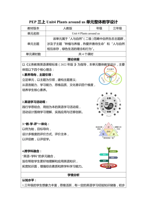 Unit4 Plants around us单元整体教学设计