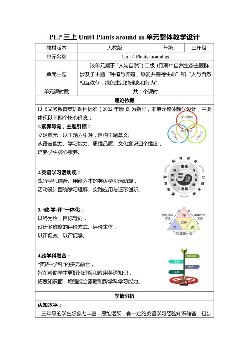 Unit4 Plants around us单元整体教学设计