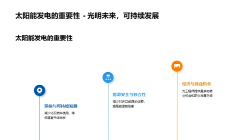 破晓：太阳能的崛起