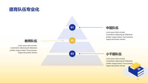 蓝黄色学生德育培训课件PPT模板