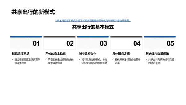 共享出行解决方案