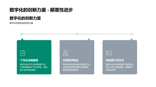 旅游业数字化研究PPT模板