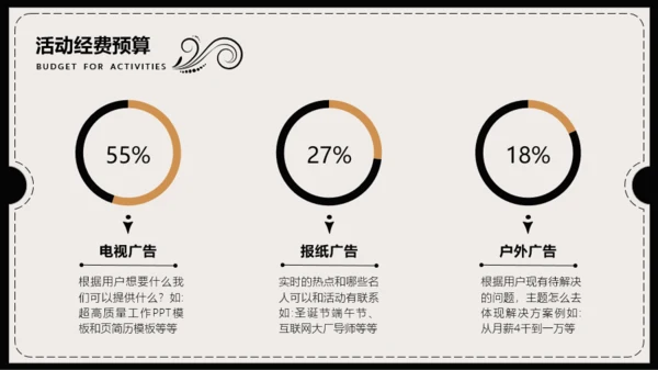 米色复古风活动策划PPT模板
