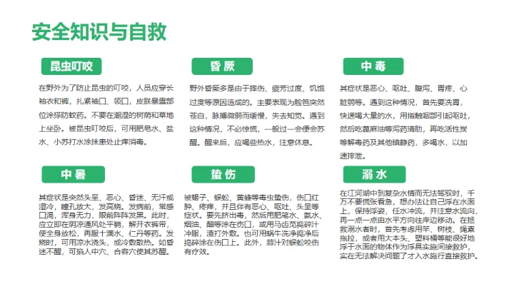 儿童夏令营活动策划方案通用PPT模板