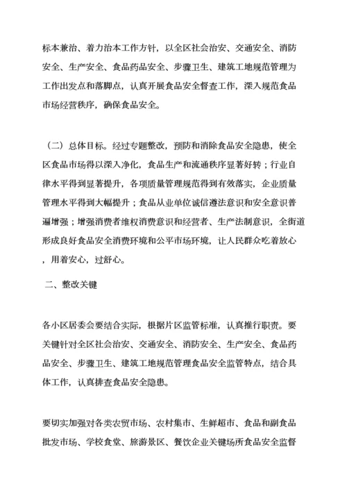 活动专项方案之街道督查工作专项方案.docx