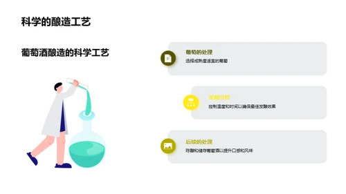 葡萄酒的艺术与科学