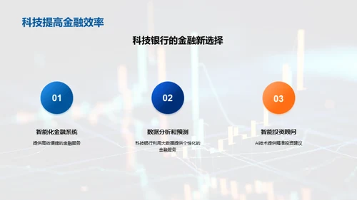 科技银行的革新之路