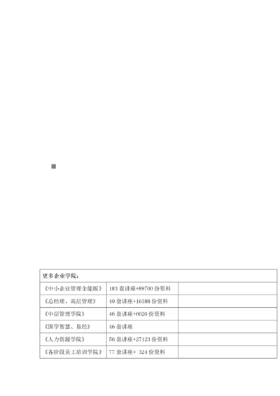 地下车库工程施工组织设计方案.docx