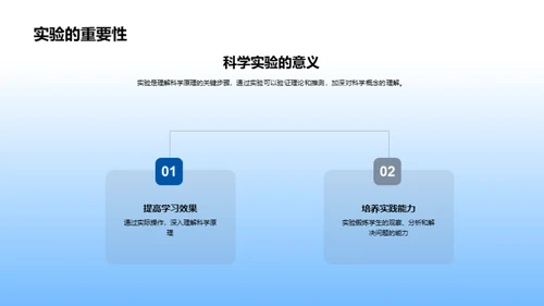 创新实验与科学探索