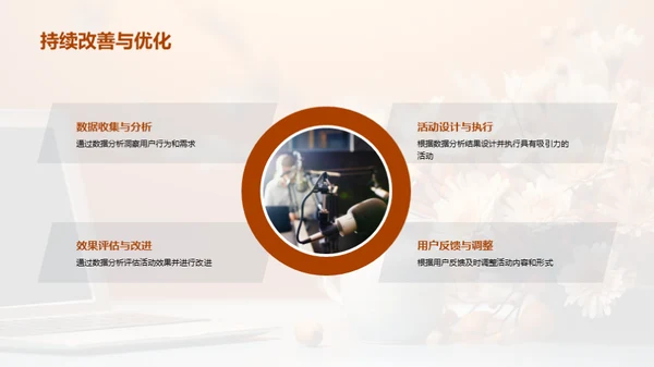 重阳节新媒体传播策略