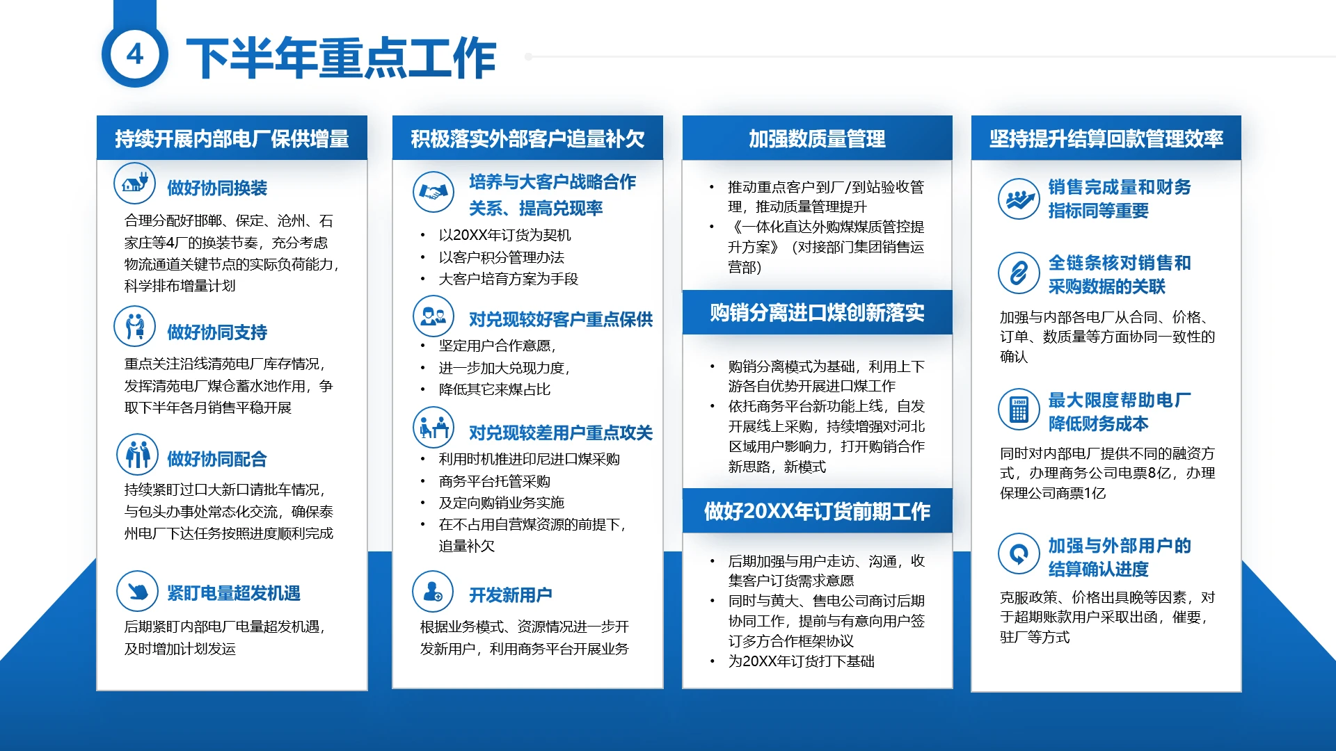 总结汇报-下一步计划工作计划蓝色商务风