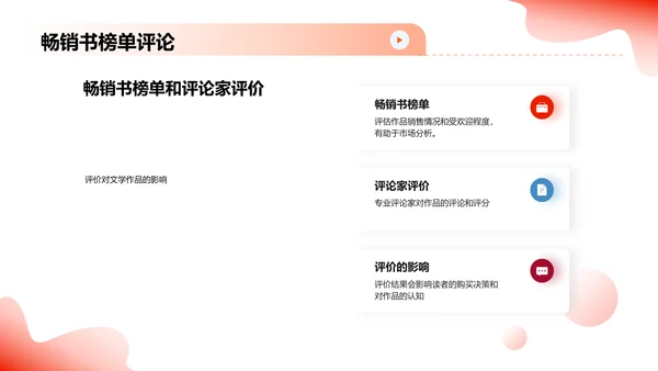 文学作品的媒体传播