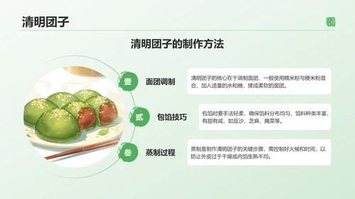 绿色水墨风清明节的文化传承与习俗解析PPT模板