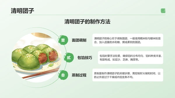 绿色水墨风清明节的文化传承与习俗解析PPT模板