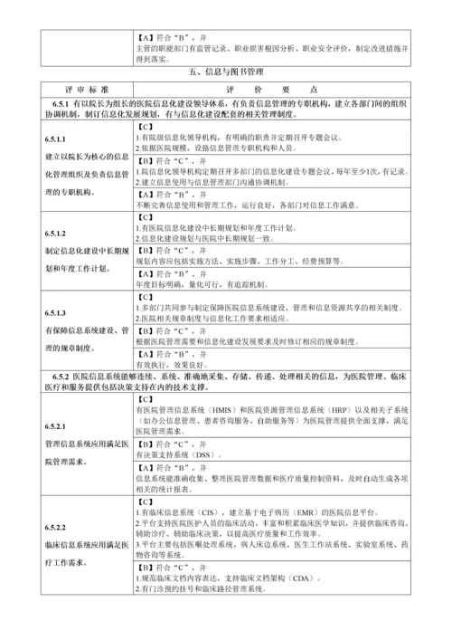 医院评审标准(XXXX年版)实施细则第六章医院管理.docx