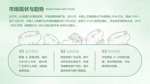 绿色卡通风创新创业计划书