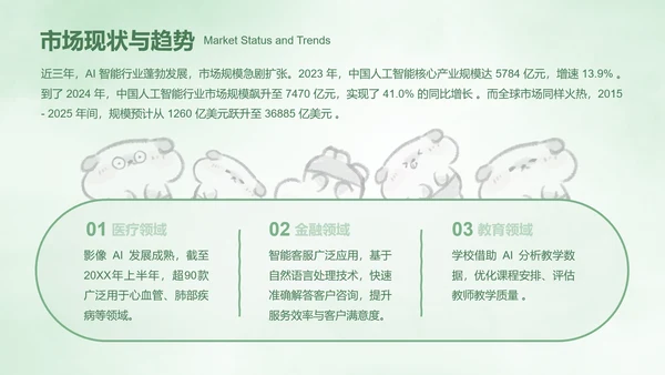 绿色卡通风创新创业计划书