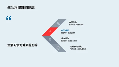 健康成长的秘诀