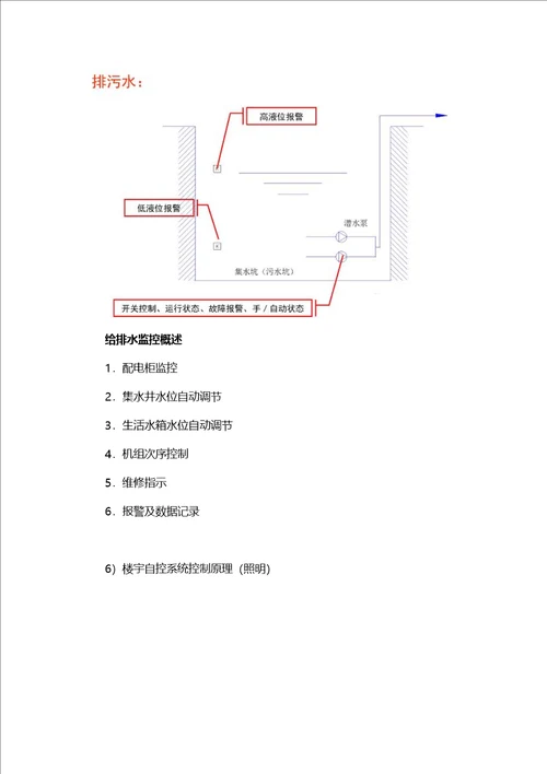 楼宇自控系统设计流程