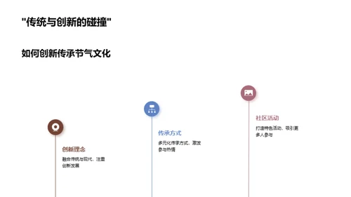 春分节气的文化解读